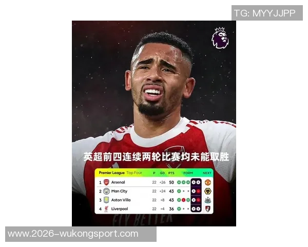 英超运动战进球榜揭晓曼城领跑利物浦紧随其后阿森纳表现不俗 英超运动战进球榜揭晓曼城领跑利物浦紧随其后阿森纳表现不俗