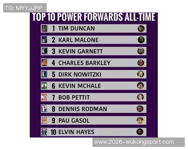 NBA新赛季25大球星评选揭晓谁将成为联盟第二大前锋的王者